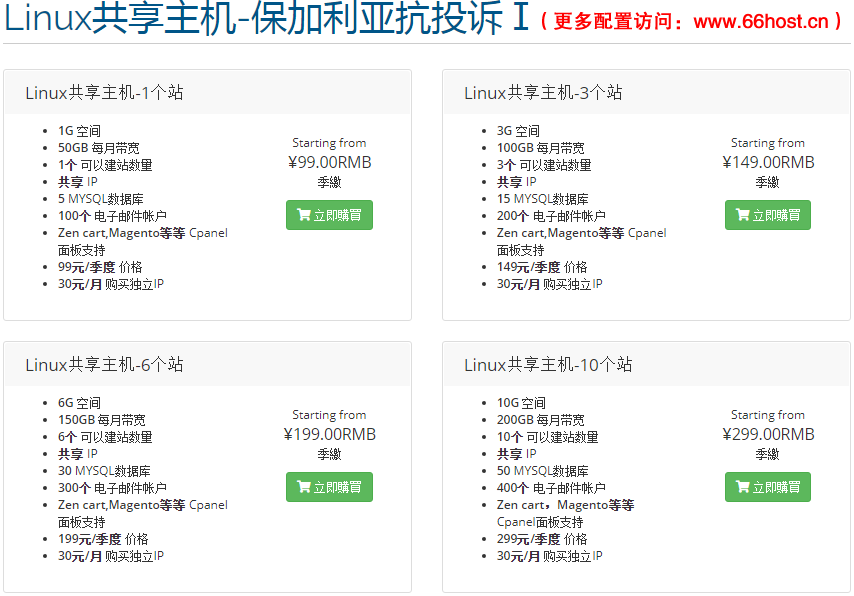 外贸仿牌投诉fake shop/DMCA/Phishing/Fraud/Counterfeit Sales/Fake Webshop/cloudflare忽略